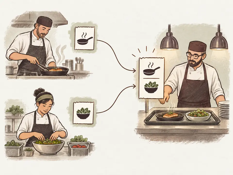 Orders from the hot and cold stations come together at the pass as one table's order.